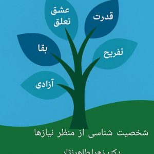 شخصیت شناسی از منظر نیازها